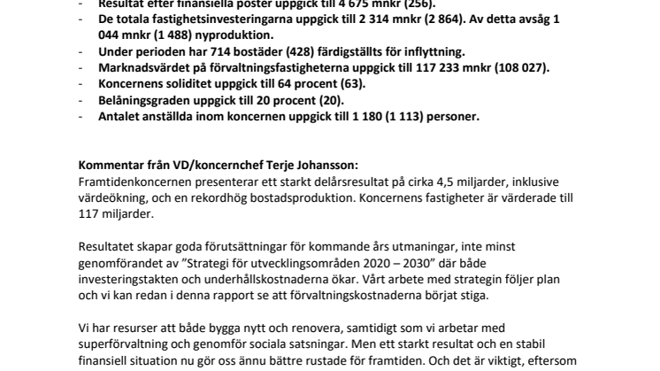 Framtiden - Delårsrapport 210831