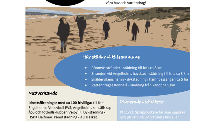 Infoblad om Vattendagen och SkräpfrittÄngelholm