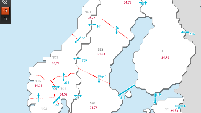 Nytt prisområde i Sør Norge? - Kraftkommentar fra LOS Energy