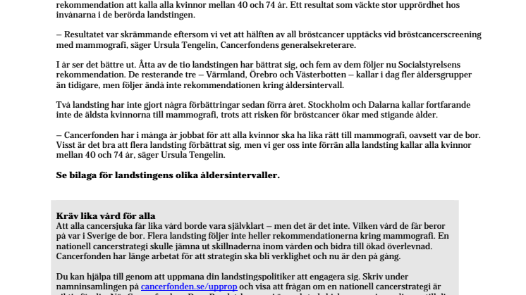 Bättre men inte bra – fortfarande finns skillnader vid mammografikallelser 