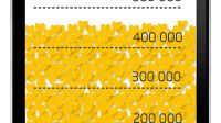 Swedbanks kampanj gav 450 000 kronor till Friends arbete