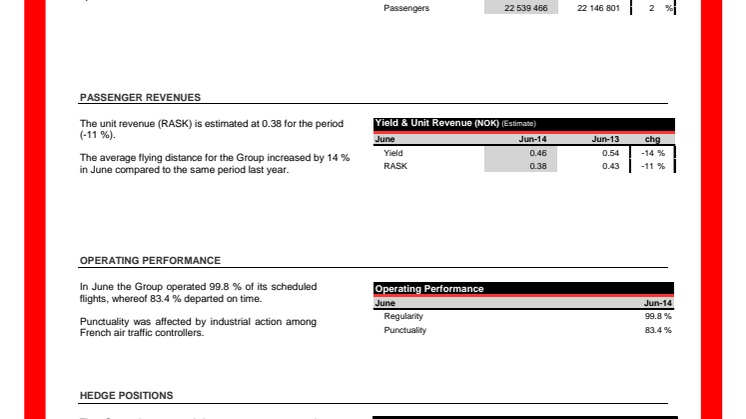 Traffic Figures June 2014