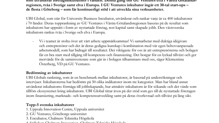 GU Ventures topprankad igen
