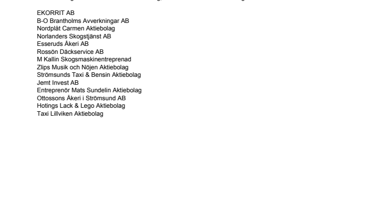 Företagen bakom Bästa Tillväxt 2010 i Strömsunds kommun.