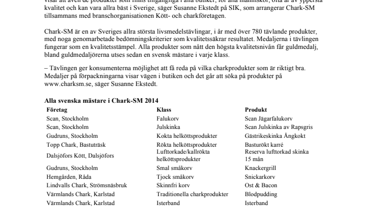 Vinnarna i Chark-SM 2014  – hög kvalitet hos både stor och liten