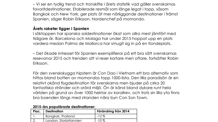 Hit reste (inte) svenskarna 2015