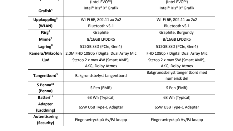 SPEC SHEET_Galaxy Book2 Pro 360.pdf