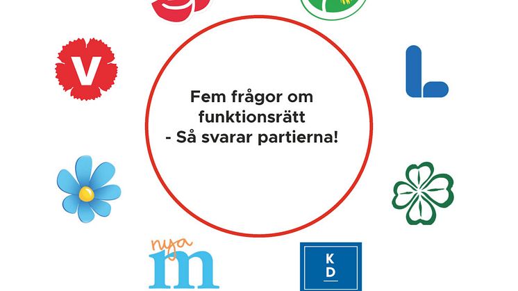 Fem frågor om funktionsrätt – så svarar riksdagspartierna