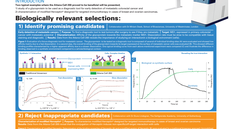 Kinetics on Cells - Attana poster
