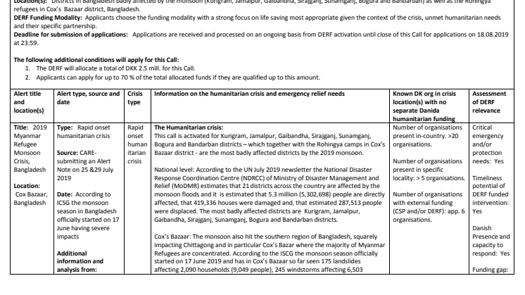 19-012-RO Call for Applications - Bangladesh Monsoon Crisis