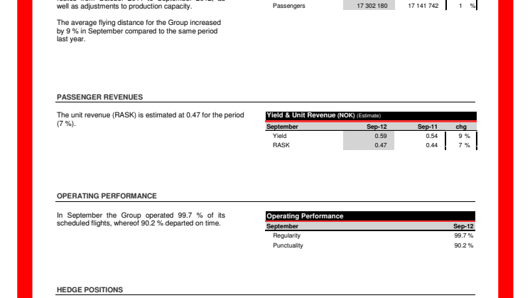 September 2012 Traffic Figures