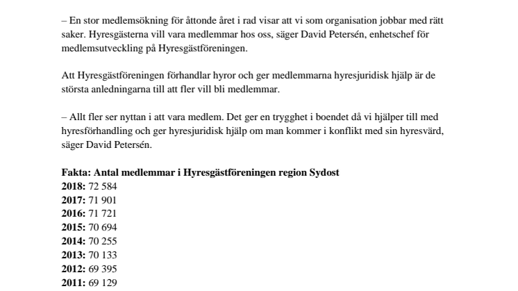 Fler medlemmar i Hyresgästföreningen