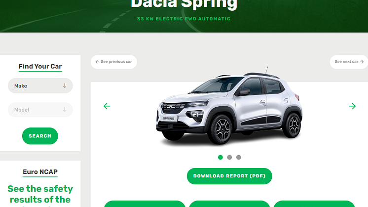 Dacia Spring vinder Green NCAP