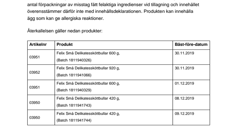 Återkallelse av Felix Små Delikatessköttbullar