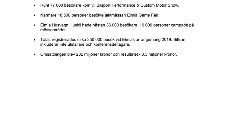 Elmia 2019 i siffror