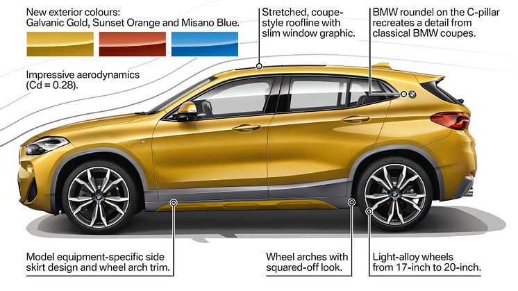 HELT NYA BMW X2