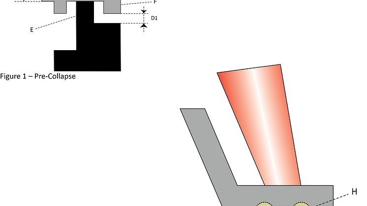 Read More about Transmission Laser Welding of Plastics Design Guidelines “light”