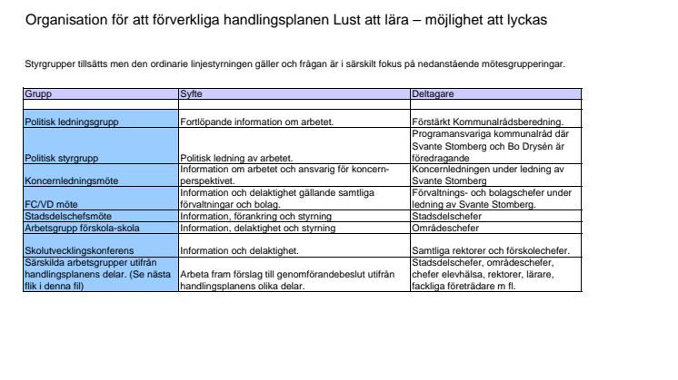 Handlingsplan 2013-2014