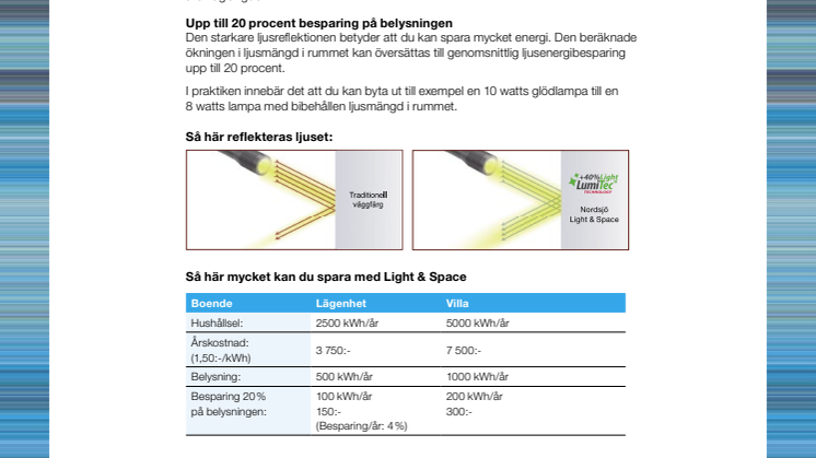 Faktablad Light & Space