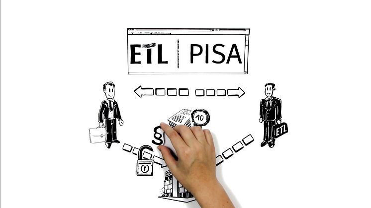 PISA - Persönlich, Informativ, Sicher, Archiviert