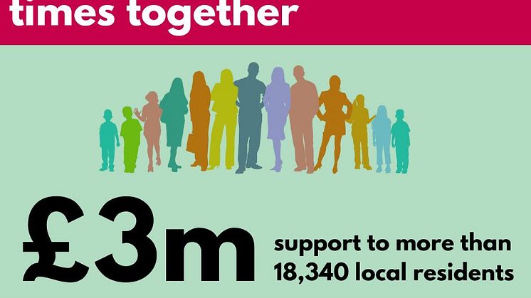 Bury Council helping the most vulnerable manage tough times