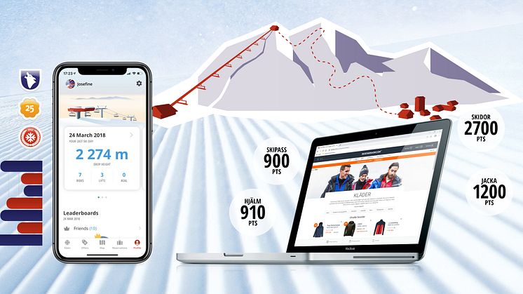 SkiStar når nya höjder – närmar sig en miljon kundklubbsmedlemmar