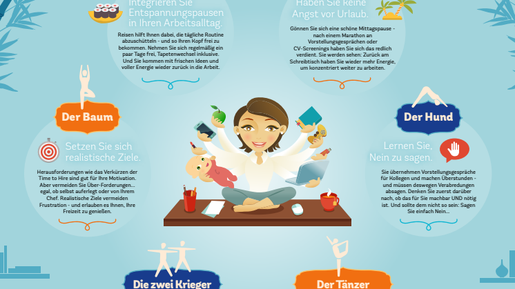 Infografik: Yoga für Recruiter