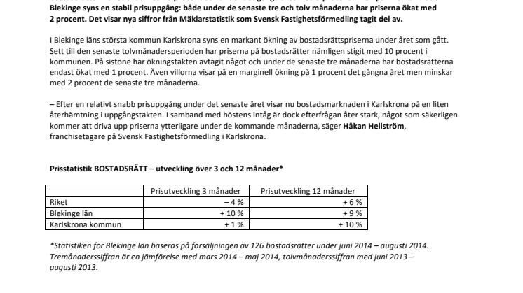 Stark uppgång på bostadsrättsmarknaden i Blekinge