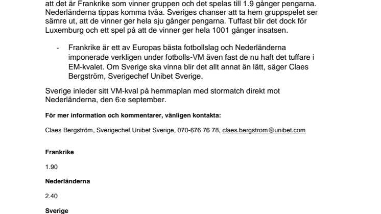 Oddsen talar emot Sveriges chanser i VM-kvalet 2018