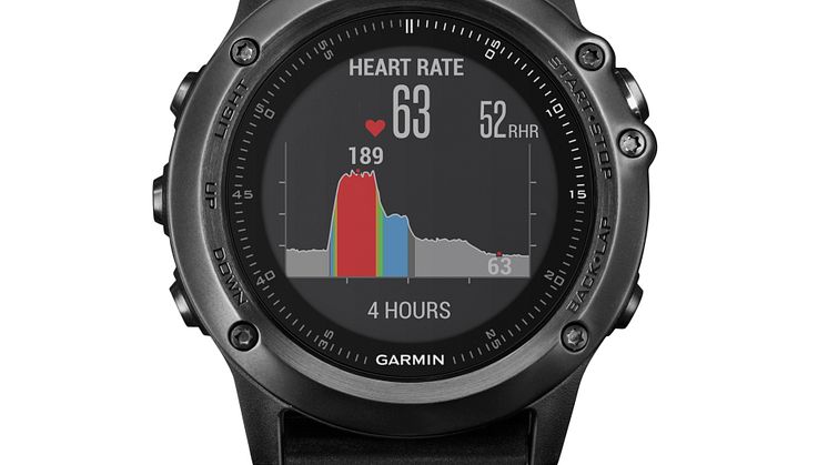 EISA utser Garmin® fēnix 3 till European Wearable Device 2016-2017