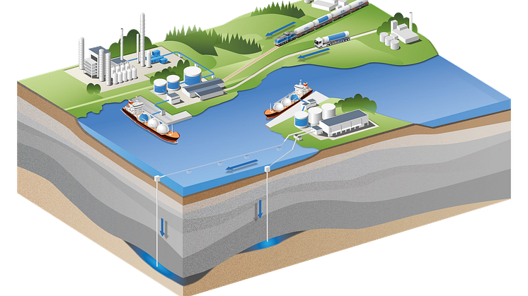 Concept illustration of the CinfraCap solution. Image: Gothenburg Port Authority.