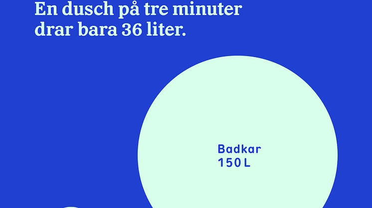 vattenfakta-4.png