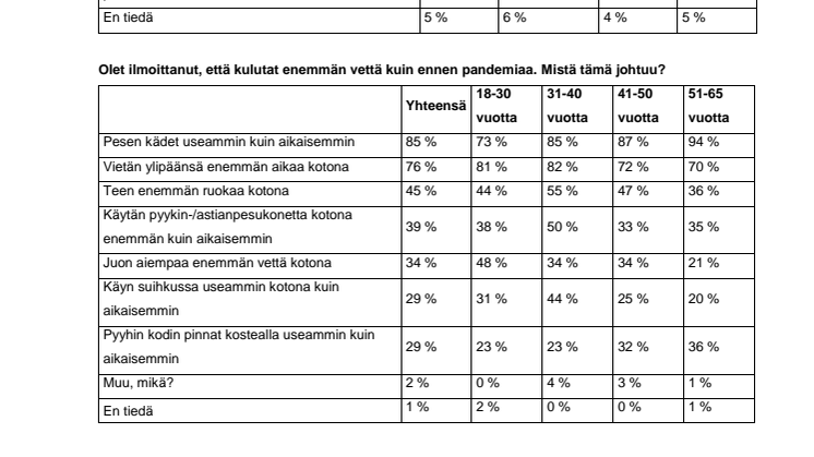 Liite.pdf