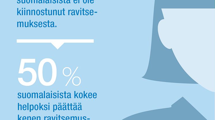 Kyselytutkimus: Ravitsemustieto kiinnostaa ja hämmentää suomalaisia – oman kehon tuntemuksiin luotetaan yhtä paljon kuin lääkäreihin