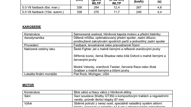 Technické specifikace Ford Mustang Mach 1 2021.pdf