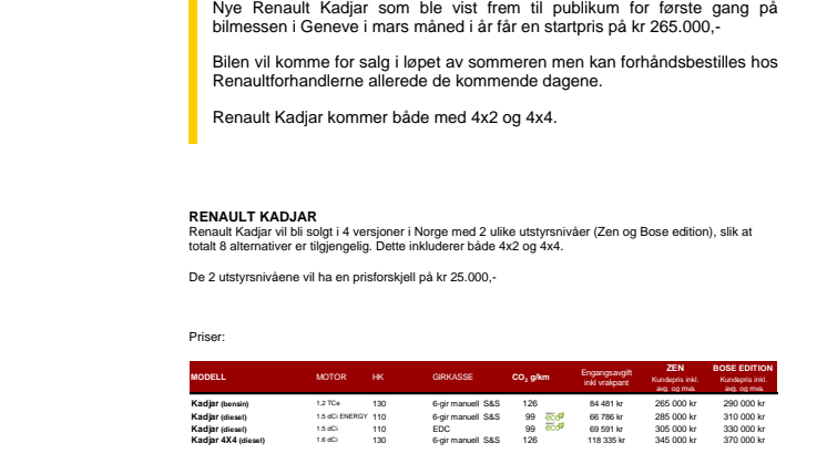 RENAULT KADJAR - PRISER