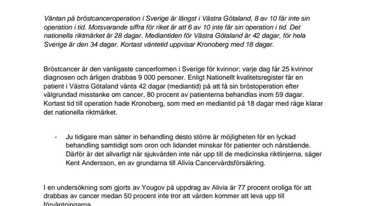 8 av 10 bröstcancerpatienter i Västra Götaland får inte sin operation i tid 