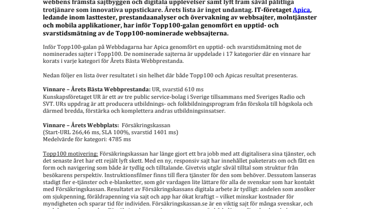 Apica mäter Topp100-nominerade webbsajter - Vinnare i Årets Bästa Webbprestanda är kunskapsföretaget UR