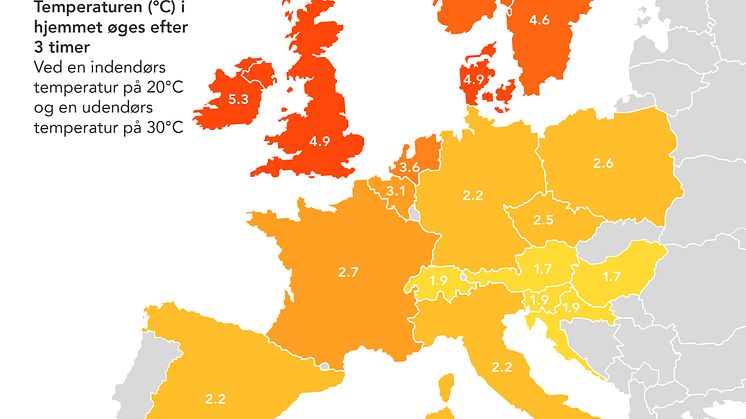 Ny undersøgelse:  På en varm sommerdag er danskernes boliger markant varmere end flertallet af europæiske hjem 