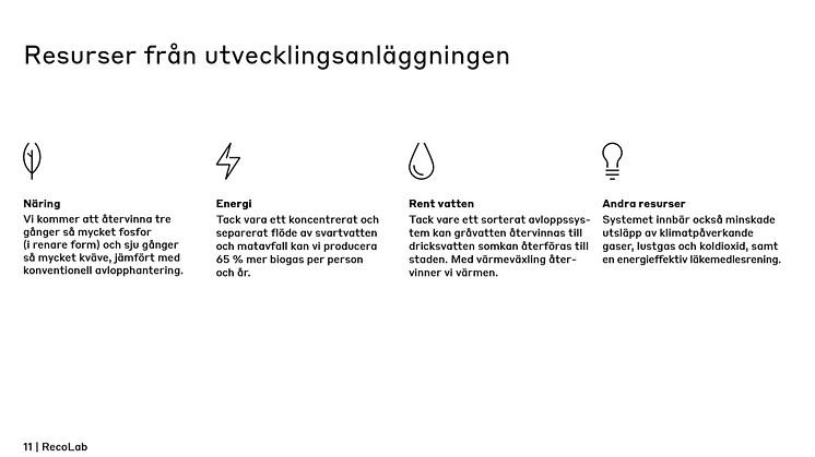 Miljövinster RecoLab.png