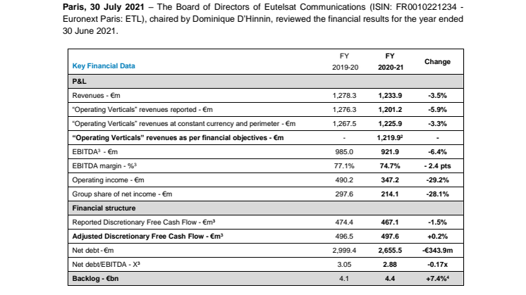 PR_2321_FY 2020-21_PR_vfinal.pdf
