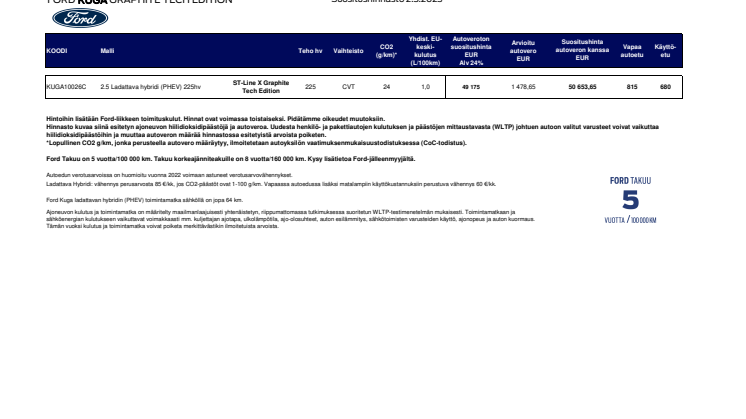 Ford_Kuga_ST-Line_X_Graphite_Tech_Edition_Asiakashinnasto_2.5.2023.pdf