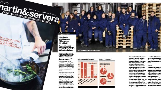 Martin & Serveras årsberättelse 2016