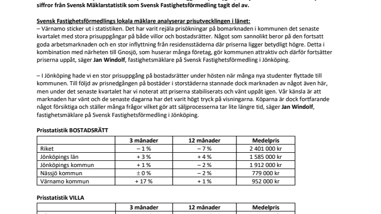 Mäklare i Jönköpings län: ”Priserna har stabiliserats och vänt  uppåt igen”