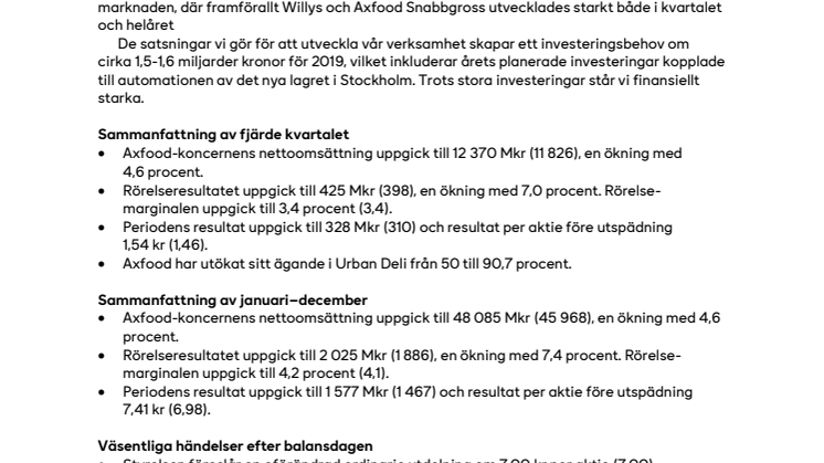 Ett starkt fjärde kvartal summerar ett framgångsrikt 2018