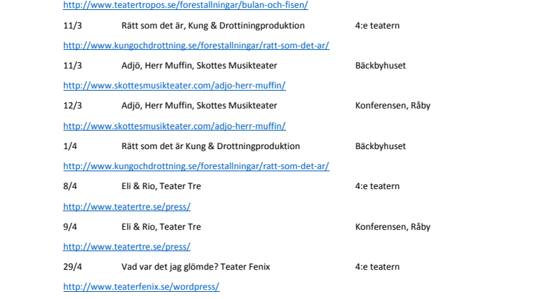 Vårens föreställningar för hela familjen på Bullanscenen 