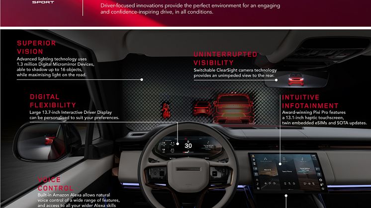 RRS_24MY_COMMANDING_CONVENIENCE_INFOG_310523