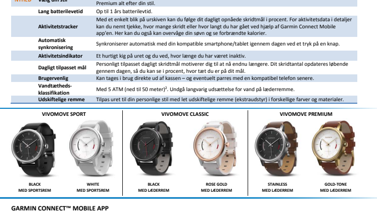 vívomove™ analogt ur med aktivitetstracker