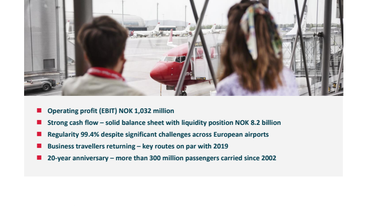 Norwegian Q3 2022 Report (1).pdf