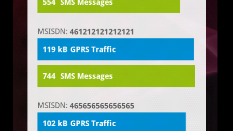 M2M Dashboard mobile app screen 2